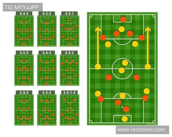 成都足球队整体压制打法深度分析与战术解读