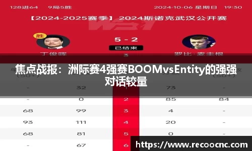焦点战报：洲际赛4强赛BOOMvsEntity的强强对话较量