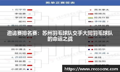 邀请赛排名赛：苏州羽毛球队交手大同羽毛球队的命运之战